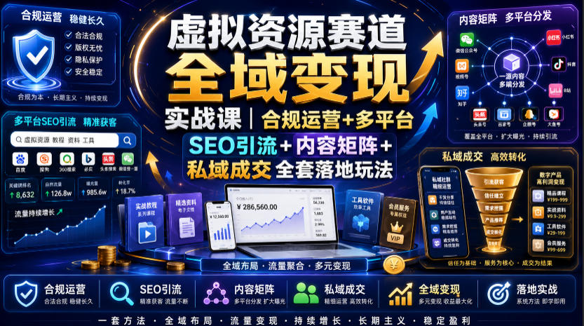 a532cfd34207b28ba47ca5532b669280.jpeg 虚拟资源赛道全域变现实战课|合规运营+多平台SEO引流+内容矩阵+私域成交全套落地玩法