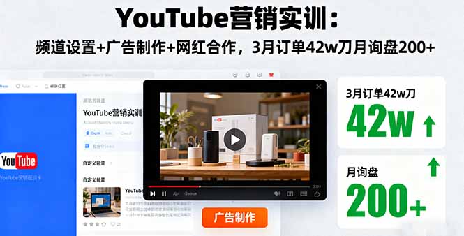 YouTube营销实训:频道设置+广告制作+网红合作,3月订单42w刀月询盘200+-鼎铸网