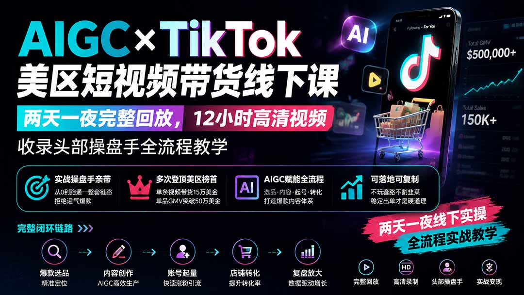 a6c9b3ef304f5c44f8359fa498856651.jpeg AIGC×TikTok美区短视频带货线下课;两天一夜完整回放,12小时高清视频收录头部操盘手全流程教学