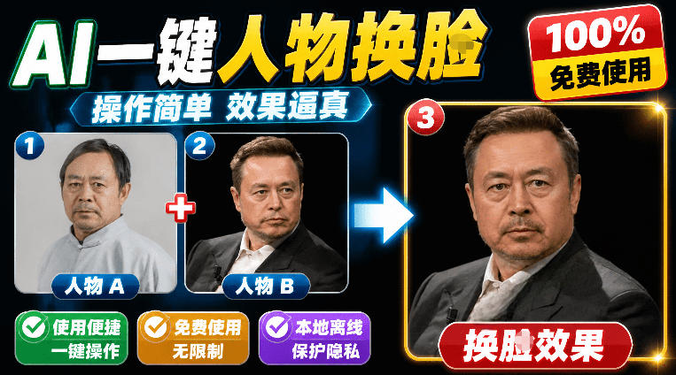 纯离线本地运行！AI一键人物lian部替换软件，支持图片换lian，效果逼真，最便捷换lian工具FaceSwap-鼎铸网