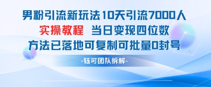 男粉引流新玩法10天引流7000人当日变现四位数可复制可批量0封号-鼎铸网