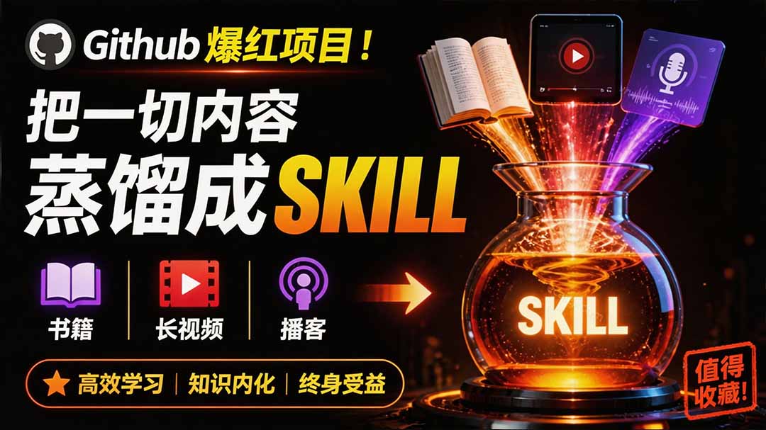 a81e9aea99d01e46c08d6ea51c6cc2d3.jpeg 全网走红!GitHub上6.7K Star的开源项目,把任何书、长视频、播客蒸馏成AI工具,值得收藏 cangjie-skill