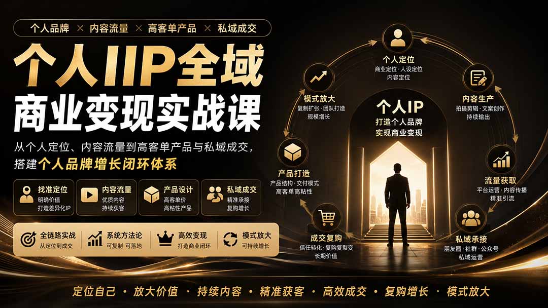 a8b9c4a55958d88f0b05abb287b9c35e.jpeg 个人IP全域商业变现实战课 (无水印
