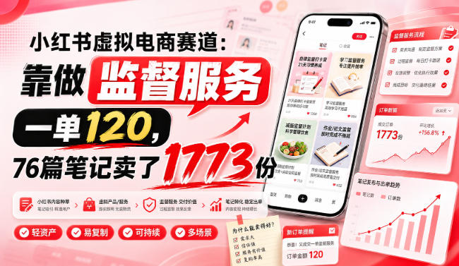 a8b9d9ed6b7c1bd99f0531074d89a272.jpeg 小红书虚拟电商赛道:靠做监督服务,一单120,76篇笔记卖了1773份