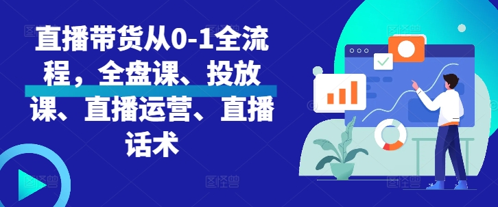 a8bd29ae1817cc18e237b565c5710fcc.jpeg 直播带货从0-1全流程,全盘课、投放课、直播运营、直播话术