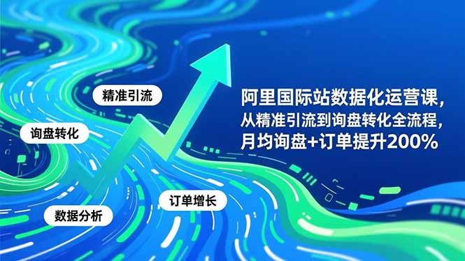 a8f58f3224283379c1e213dc6b4239f1.jpeg 阿里国际站数据化运营课-11月,从精准引流到询盘转化全流程,月均询盘+订单提升200%