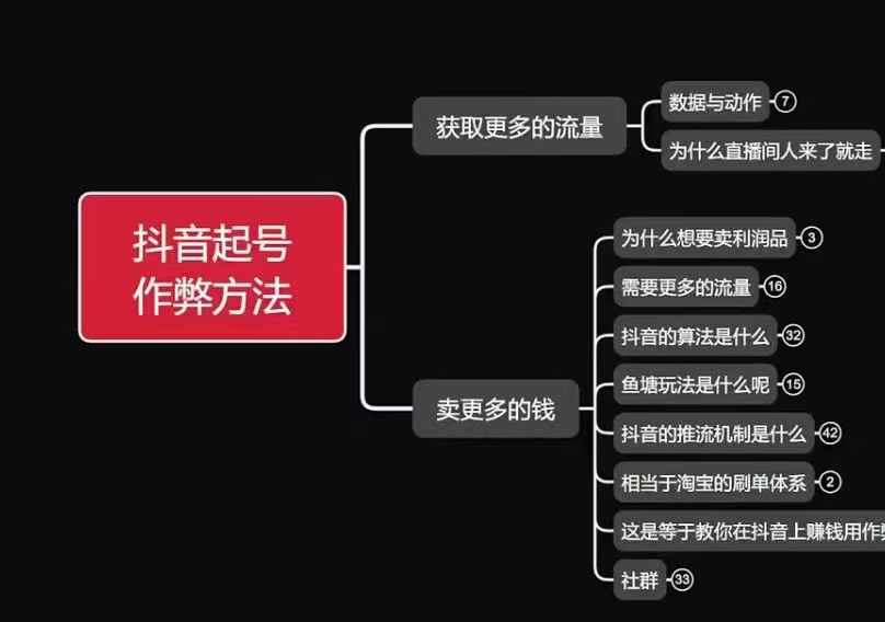 ac23ffc9914b5059303b98f8631512bc.jpeg 古木抖音起号作弊方法鱼塘起号,获取更多流量,卖更多的钱