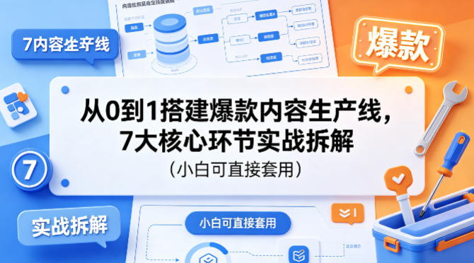 acc555800acfafb69ab0fab6964d7a47.jpeg 从0到1搭建爆款内容生产线,7大核心环节实战拆解(小白可直接套用)