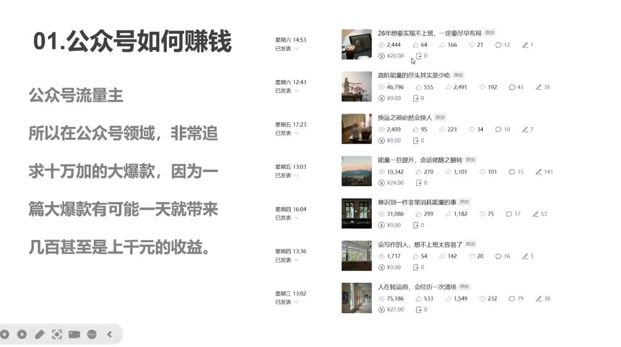 acd2810d7c6efff486f806b3d874a3bd.png 微微老师·写作掘金训练营(更新6月)