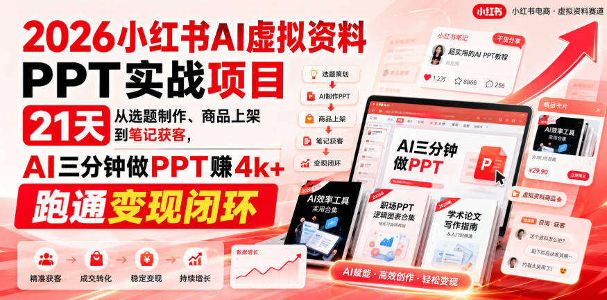 【无水印】2026小红书AI虚拟资料PPT实战项目，21天从选题制作、商品上架到笔记获客，AI三分钟做PPT赚4k+跑通变现闭环(更新0927)-鼎铸网