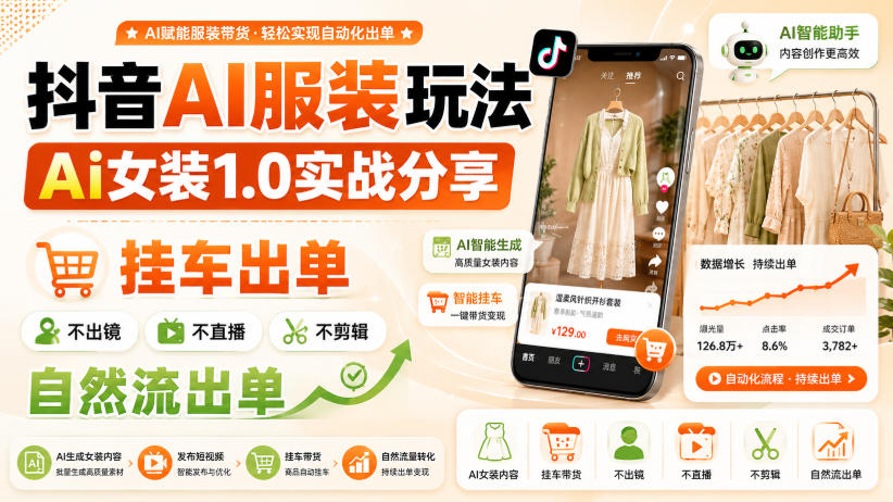 抖音AI服装玩法,Ai女装1.0实战分享,挂车出单,不出镜,不直播,不剪辑,自然流出单-鼎铸网