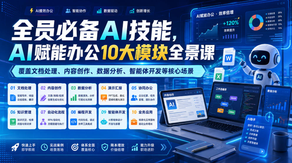 全员必备AI技能，AI赋能办公10大模块全景课，覆盖文档处理、内容创作、数据分析、智能体开发等核心场景-鼎铸网