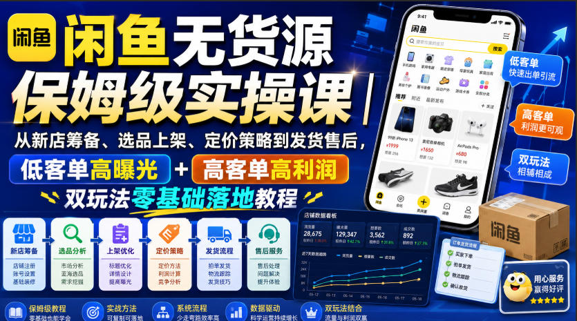 af4889b56b1b7e38edec4e7c550bcb03.jpeg 闲鱼无货源保姆级实操课|从新店筹备、选品上架、定价策略到发货售后,低客单高曝光+高客单高利润双玩法零基础落地教程
