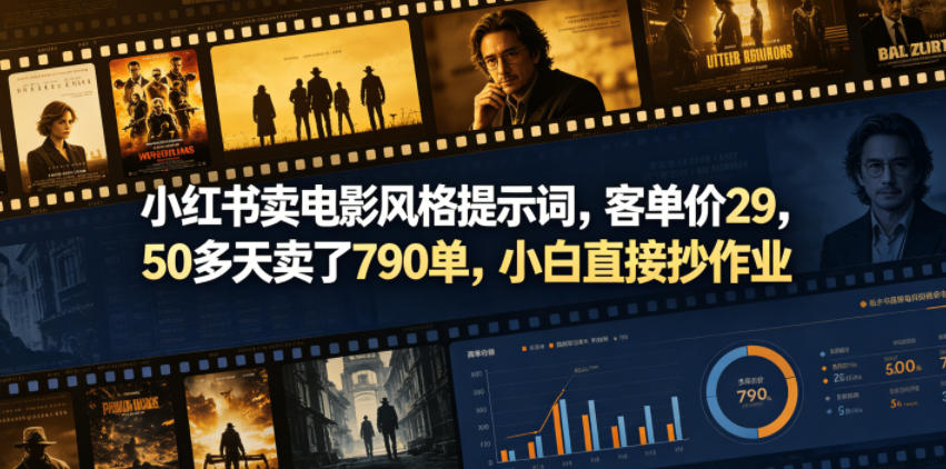 小红书卖电影风格提示词,客单价29,50多天卖了790单,小白直接抄作业!-鼎铸网