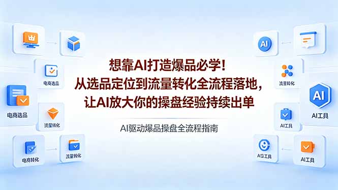 想靠AI打造爆品必学!从选品定位到流量转化全流程落地,让AI放大你的操盘经验持续出单-鼎铸网