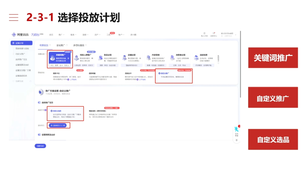 淘宝可复制的微付费起店打法-鼎铸网