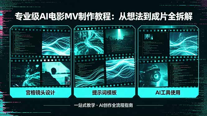 专业级AI电影MV制作教程,从想法到成片全拆解,宫格镜头+提示词模板+AI工具一站式教学-鼎铸网