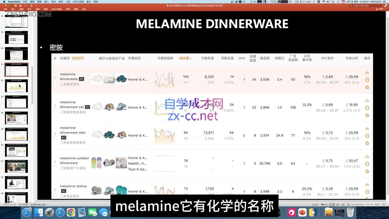 阿甘·2024年跨境电商选品案例(更新11月)-鼎铸网