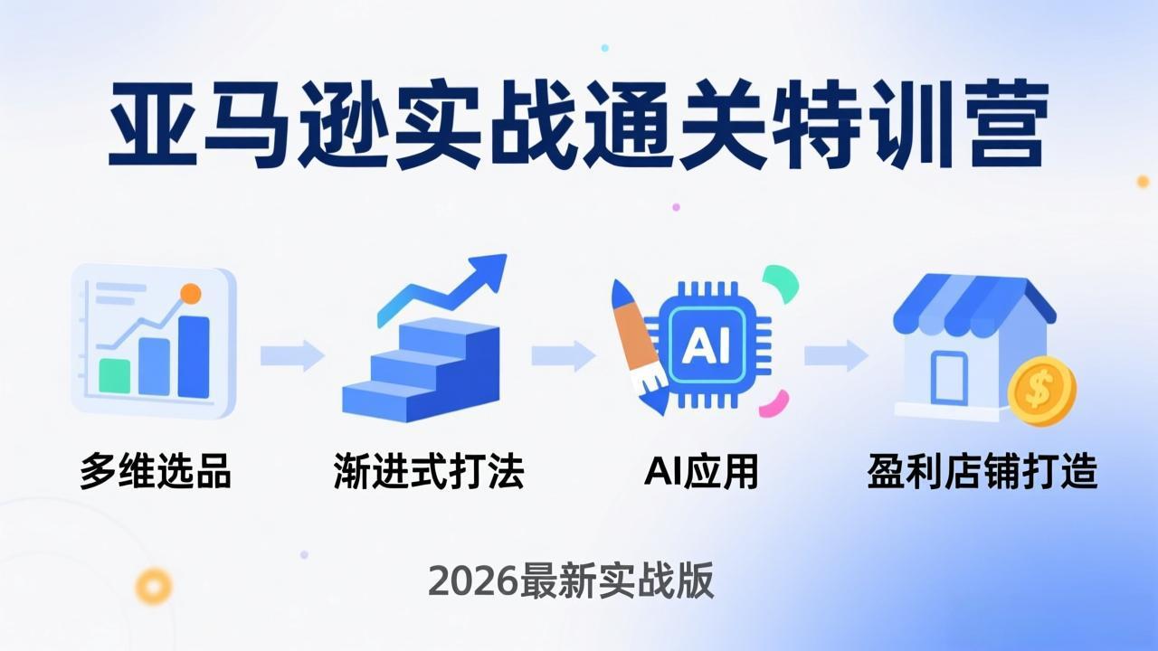 b4ed35db963f349245089517159187df.jpeg 亚马逊实战通关特训营:26年4月更新,多维选品+渐进式打法+AI应用,从0到1打造盈利店铺