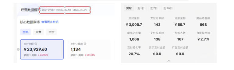 8月AI小红书虚拟电商Pro训练营，手把手带你从0到1跑通虚拟电商全流程，给普通人的最短商业变现路径(更新0903)