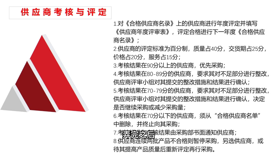 b7500bcedd00c7f90efc7b2c6efceab6.jpeg Luis老师·中小外贸企业管理课