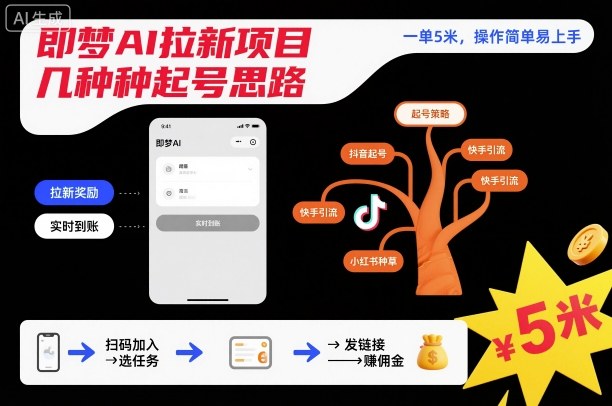 即梦AI拉新项目几种起号思路，一单5米，操作简单易上手-鼎铸网