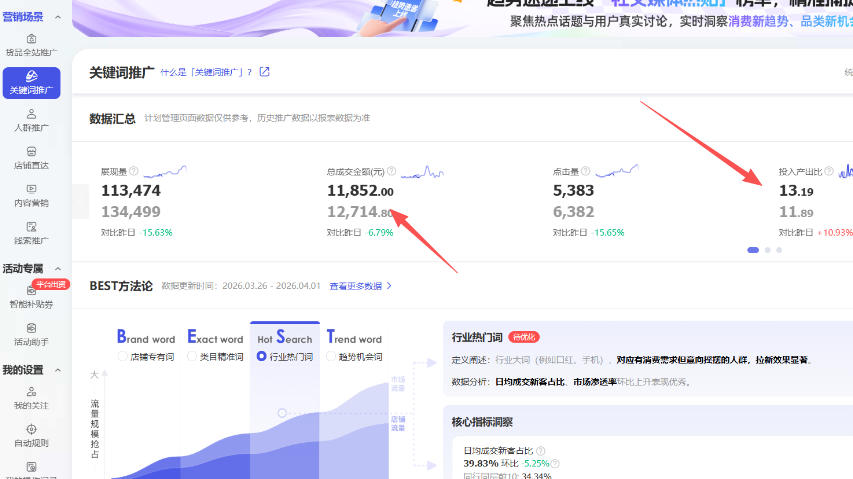 b84aa3799c724413cc90c2164dae6297.jpeg 【超强副业】淘宝超高价女装项目:1单賺1k+,可工作室放大(共52节)