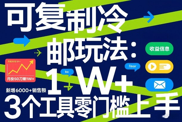 bc99cbc9d8fc4e5ba0f41832fd03c0b6.jpeg 可复制冷邮件玩法:月投50刀賺1W+,新增6000+销售额,3个工具零门槛上手