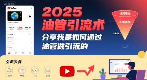 2025油管引流术,分享我是如何通过油管做引流的-鼎铸网