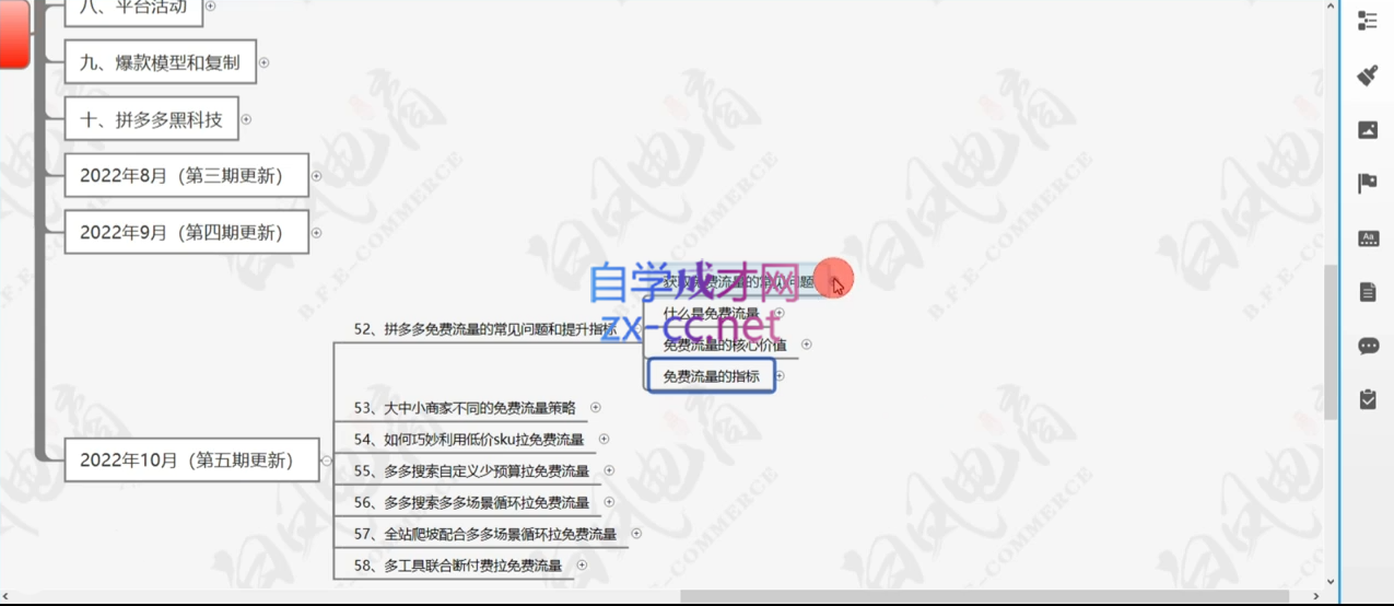 bd52329da33cb1561467361bbb1c7c5d.png 白凤电商·拼多多日销千单训练营(更新12月)