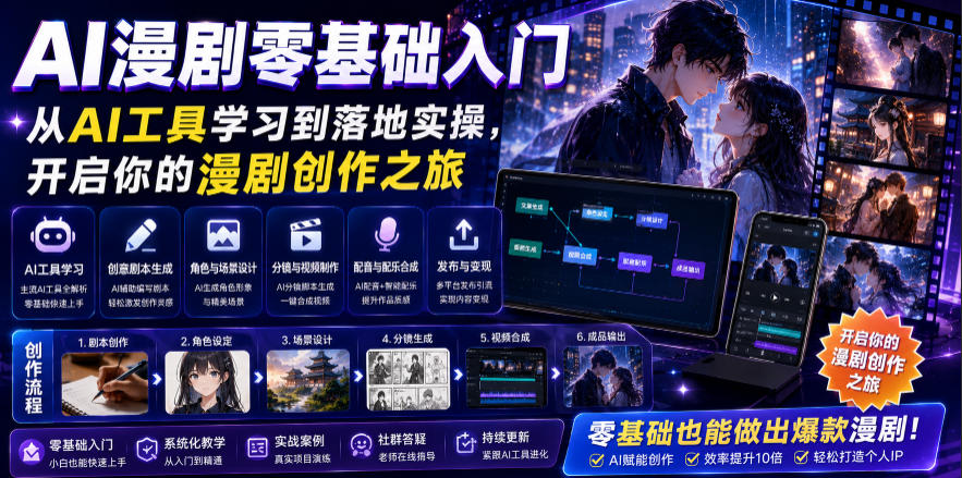 AI漫剧零基础入门，从AI工具学习到落地实操，开启你的漫剧创作之旅-鼎铸网