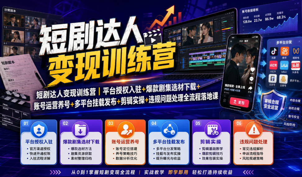 bdc2b0d62e4612aaf7bd1e56354fb151.jpeg 短剧达人变现训练营|平台授权入驻+爆款剧集选材下载+账号运营养号+多平台挂载发布+剪辑实操+违规问题处理全流程落地课