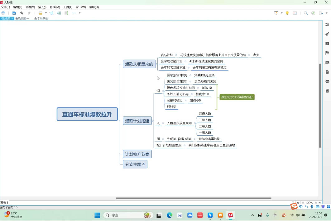 bdfca8797ca1c65d9ea714f3b34cbbd2.jpeg 老邓电商·淘宝开店运营教程直通车(更新11月)