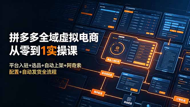 拼多多全域虚拟电商从零到1实操课：平台入驻+选品+自动上架+阿奇索配置+自动发货全流程-鼎铸网