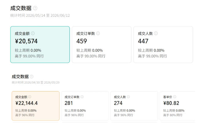 c0055beacd9013887d97908305c1aa2e.jpeg 视频号AI图书带货训练营,不用露脸、不用直播、不用囤货发货,做好内容就行,一条爆款视频佣金8942