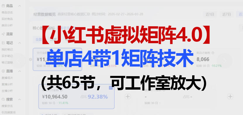 小红书虚拟矩阵4.0技术:单店4带1矩阵(共65节,可工作室放大)-鼎铸网