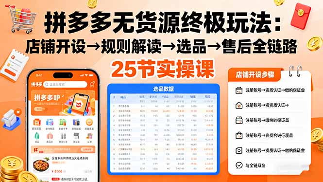 c1b6b54bf10f9e73b673f85b680c8ba2.jpeg 拼多多无货源终极玩法:店铺开设→规则解读→选品→售后全链路,25节实操课
