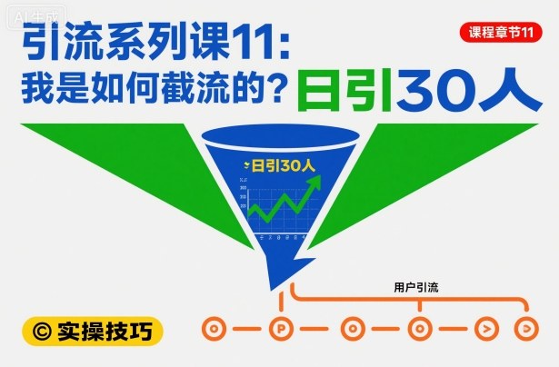 引流系列课11:我是如何截流的?日引30人【文档】-鼎铸网