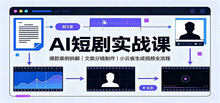 AI短剧实战课：爆款案例拆解，文案分镜制作，小云雀生成视频全流程-鼎铸网