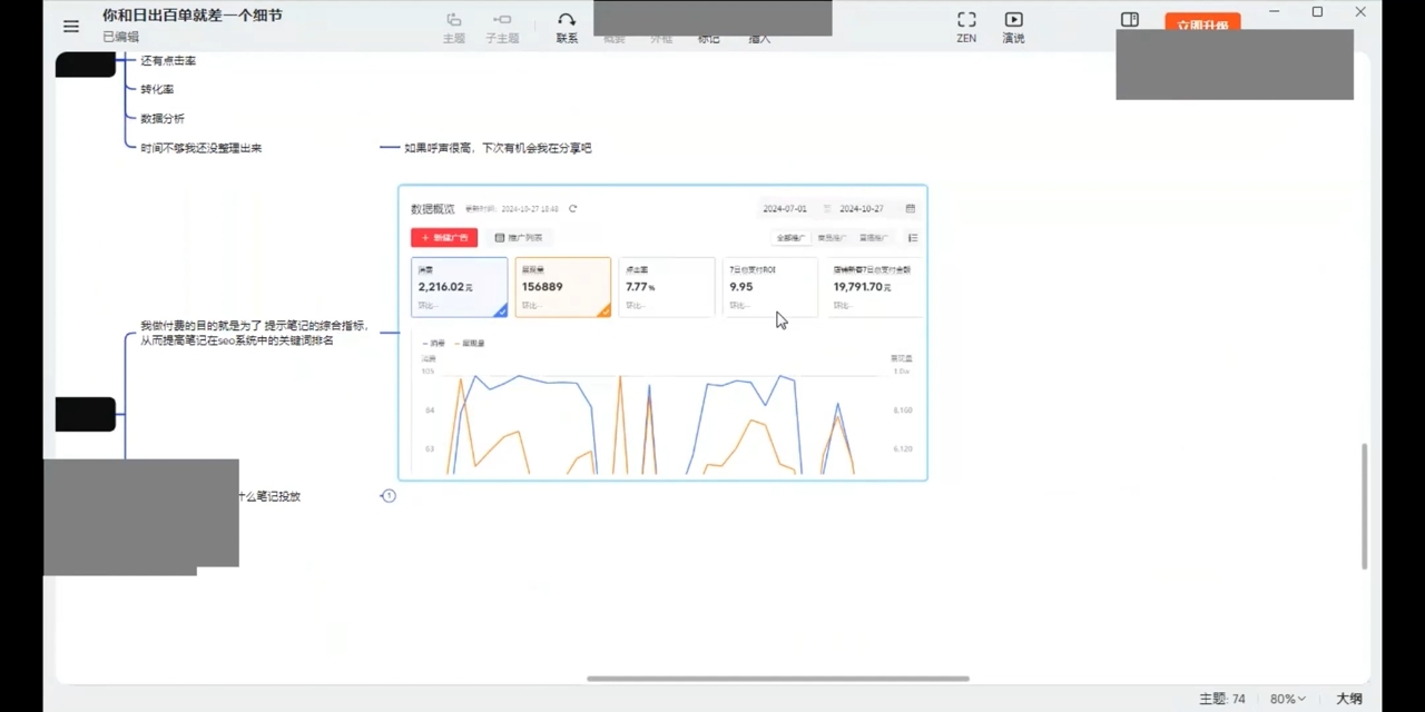 c27559d8a050b2794907105f0f6900ab.jpeg 张宾·小红书笔记带货课(更新11月)