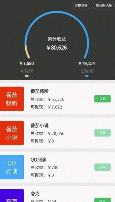 c2ae277fb93db3eb5151f270be890e24.jpeg 10分钟1条视频,小说推文1天7680+?他是这么做的