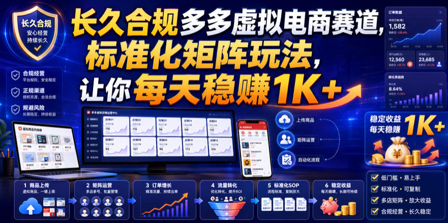 长久合规多多虚拟电商赛道,标准化矩阵玩法,让你每天稳賺1K+【揭秘】-鼎铸网