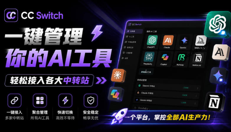 c66defe9dc835e89094b0169afade6bc.jpeg 一键给Chatgpt、Codex、Claude接入地第三方中转站,CC Switch统一管理你的AI编程工具工作流