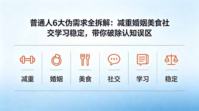 付费文章:普通人6大伪需求全拆解:减重婚姻美食社交学习稳定,带你破除认知误区-鼎铸网