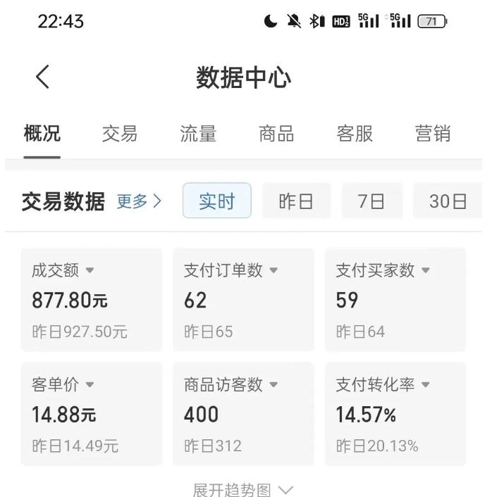 c7ff1c5d2f68d8f6ee96bab5af46d485.jpeg 拼多多虚拟U盘电商红利项目:月赚2万+,新手小白也能玩