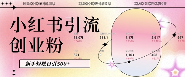 c8127e98b21a5c272518ac15e961746f.jpeg 小红书私域引流无脑操作法:AI生成内容,粉丝自动转化,新手轻松日引500+创业粉