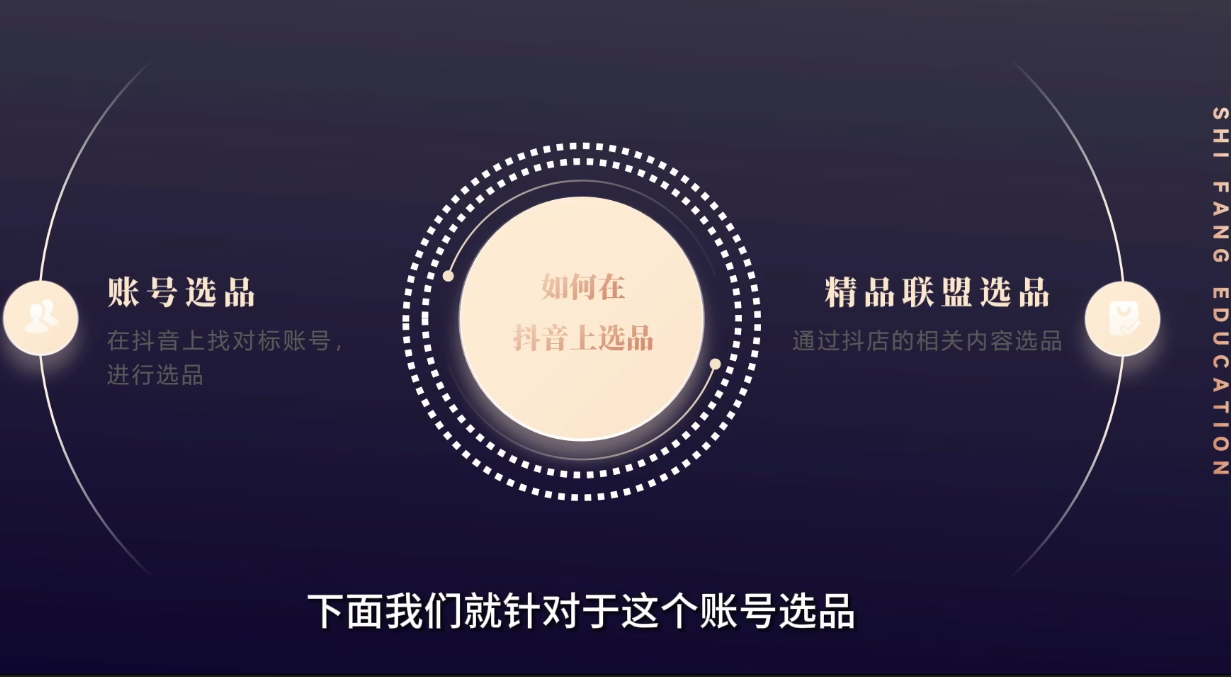 c8620da08d38615d40d5dc6d49984b12.png 饭饭老师·小红书商业变现实战课