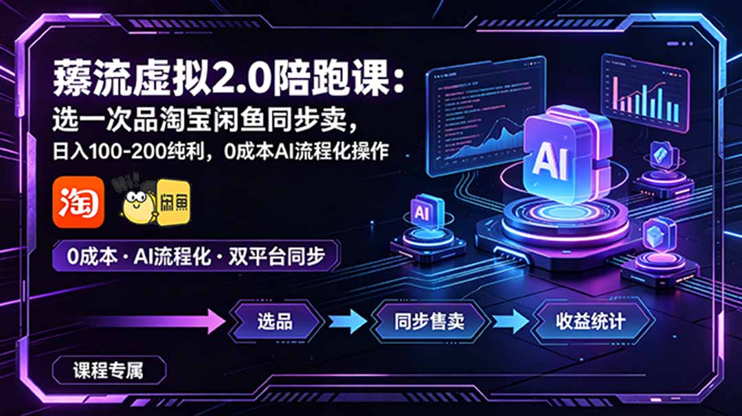薅流虚拟2.0陪跑课：选一次品淘宝闲鱼同步卖，日入100-200纯利，0成本AI流程化操作-鼎铸网