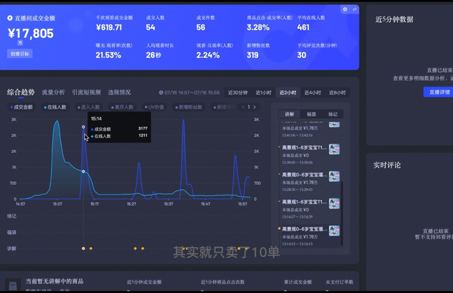 ca1c32197375d83af5b01915082eed45.jpeg 直播战士老蔡·抖音直播103起号运营