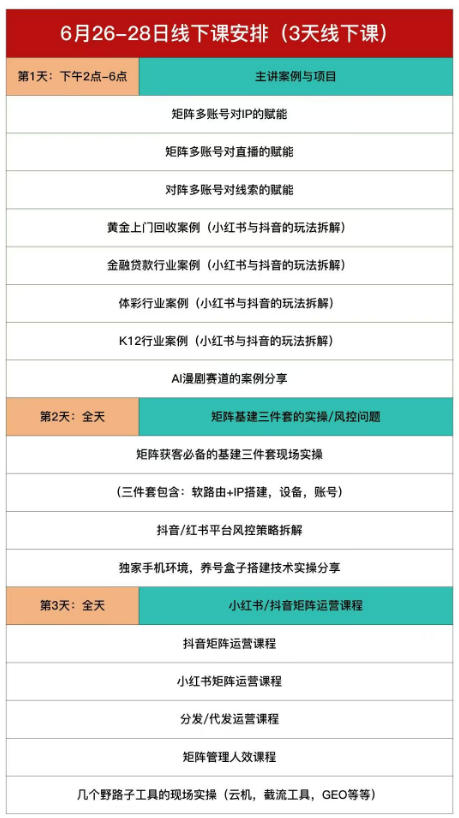 cbb2884b35da353194abf7503dc84c1c.jpeg 嗨推矩阵引流运营线下实训课,3天线下录音课,经典干货经久实用,适配抖音、小红书矩阵拓客需求